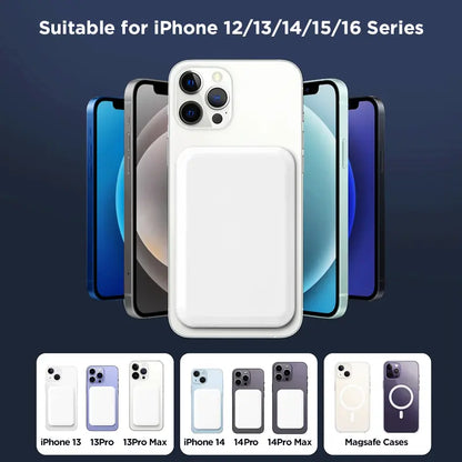 5000Mah Magnetic Power Bank for Iphone 12–18 Series, Works Best with Magsafe Case or No Case, Portable Wireless Charger