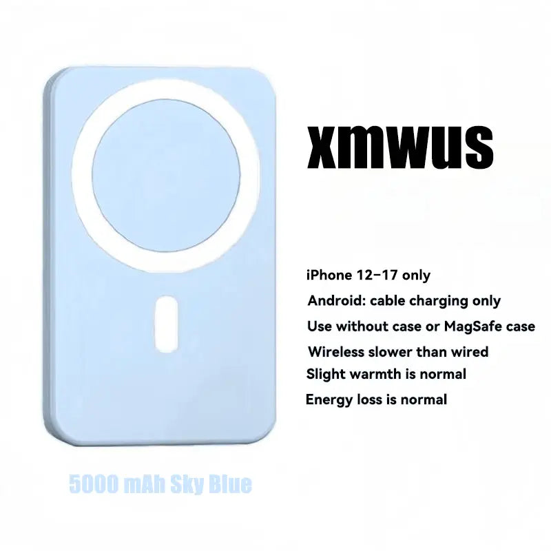 5000Mah Magnetic Power Bank for Iphone 12–18 Series, Works Best with Magsafe Case or No Case, Portable Wireless Charger
