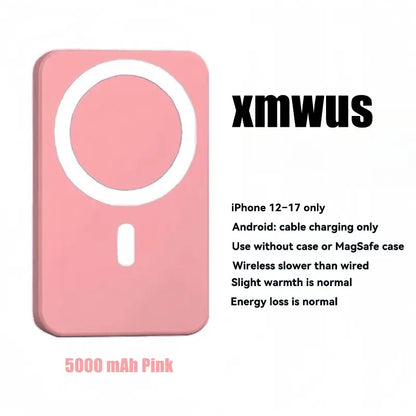 5000Mah Magnetic Power Bank for Iphone 12–18 Series, Works Best with Magsafe Case or No Case, Portable Wireless Charger