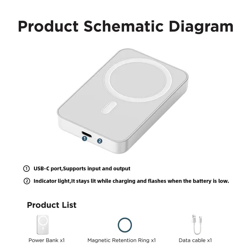 5000Mah Magnetic Power Bank for Iphone 12–18 Series, Works Best with Magsafe Case or No Case, Portable Wireless Charger