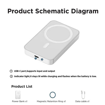 5000Mah Magnetic Power Bank for Iphone 12–18 Series, Works Best with Magsafe Case or No Case, Portable Wireless Charger