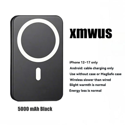 5000Mah Magnetic Power Bank for Iphone 12–18 Series, Works Best with Magsafe Case or No Case, Portable Wireless Charger