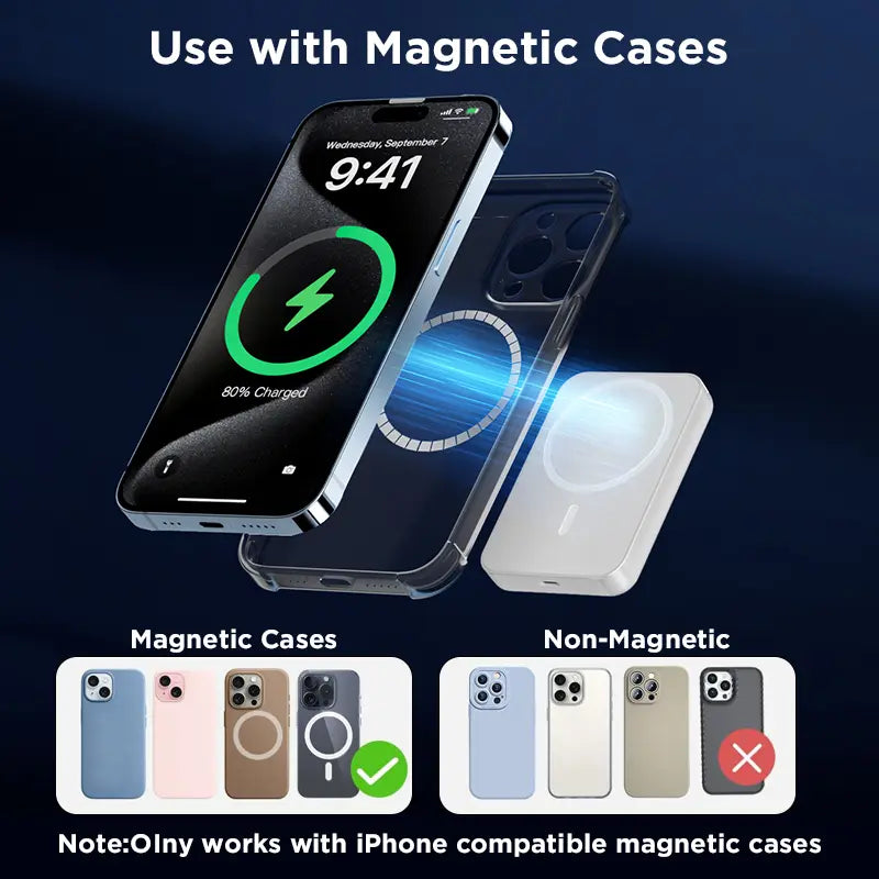 5000Mah Magnetic Power Bank for Iphone 12–18 Series, Works Best with Magsafe Case or No Case, Portable Wireless Charger