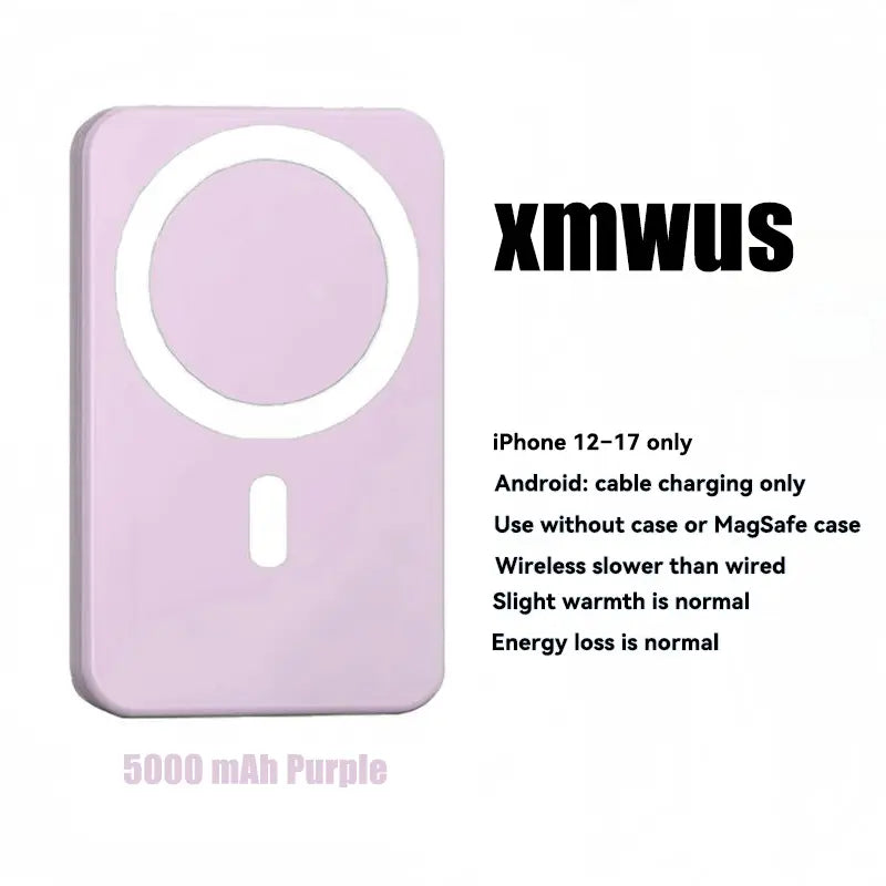 5000Mah Magnetic Power Bank for Iphone 12–18 Series, Works Best with Magsafe Case or No Case, Portable Wireless Charger