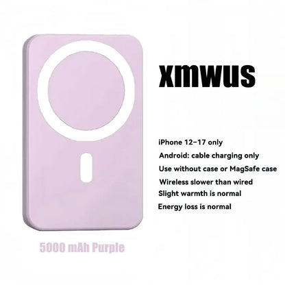 5000Mah Magnetic Power Bank for Iphone 12–18 Series, Works Best with Magsafe Case or No Case, Portable Wireless Charger