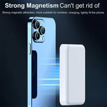 5000Mah Magnetic Power Bank for Iphone 12–18 Series, Works Best with Magsafe Case or No Case, Portable Wireless Charger