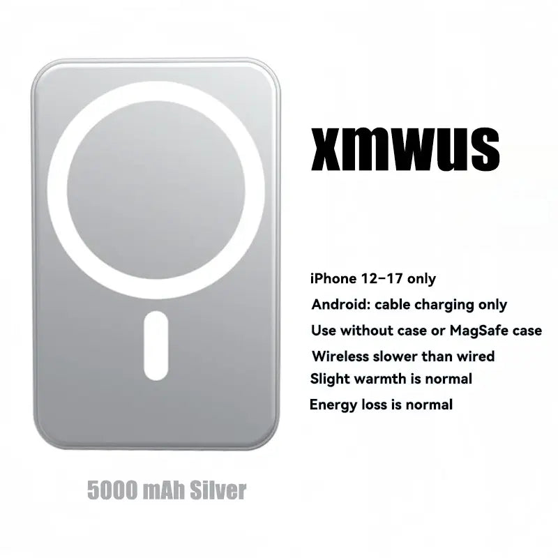 5000Mah Magnetic Power Bank for Iphone 12–18 Series, Works Best with Magsafe Case or No Case, Portable Wireless Charger