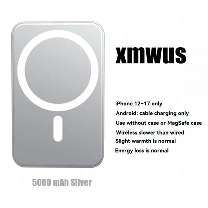 5000Mah Magnetic Power Bank for Iphone 12–18 Series, Works Best with Magsafe Case or No Case, Portable Wireless Charger